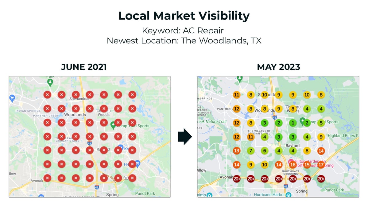 AC-Texas_Local-Market-Visibility