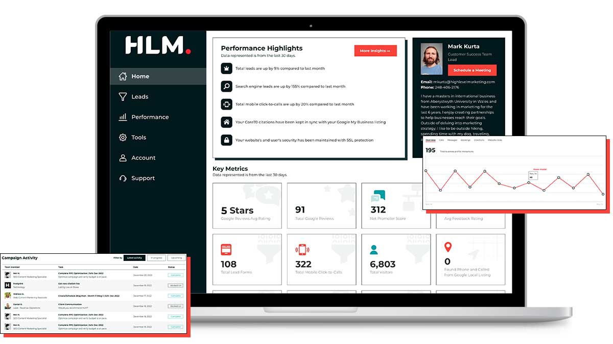 technology-detail_dashboard